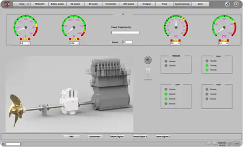 What are the key benefits of integrated marine hybrid power systems?